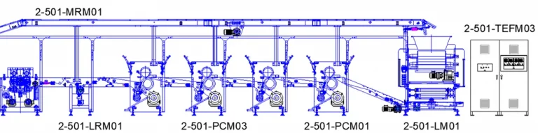 Foto Trigal SRL - Reliability